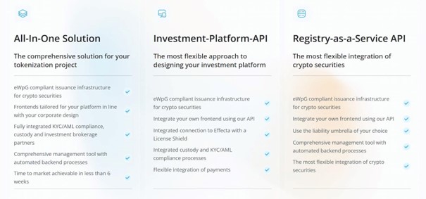 Tokenisierung Plattformen Lösungen 2